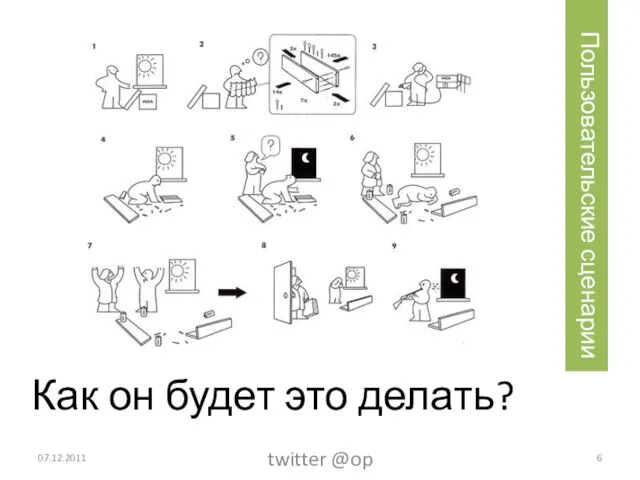 Как он будет это делать? 07.12.2011 twitter @op Пользовательские сценарии