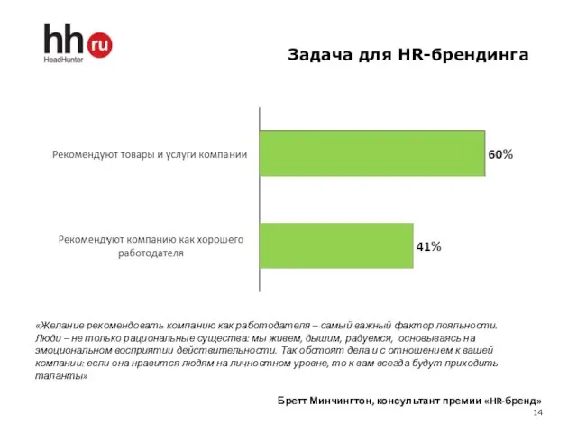 Задача для HR-брендинга «Желание рекомендовать компанию как работодателя – самый важный фактор