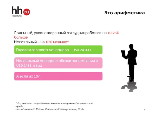 Это арифметика Лояльный, удовлетворенный сотрудник работает на 10-25% больше Нелояльный – на