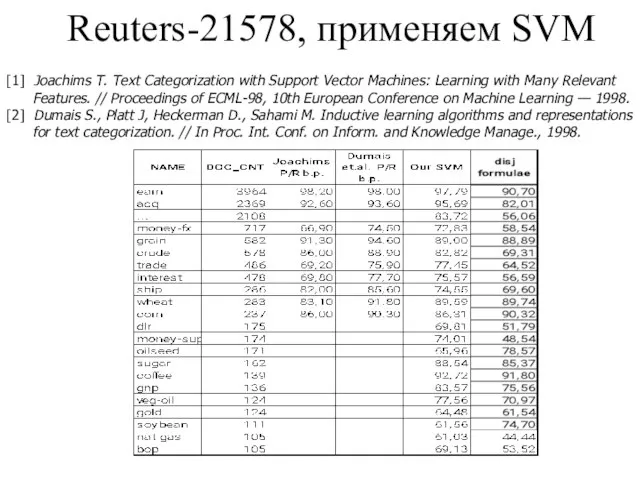 Reuters-21578, применяем SVM [1] Joachims T. Text Categorization with Support Vector Machines: