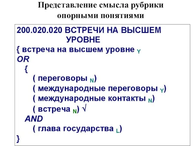 Представление смысла рубрики опорными понятиями