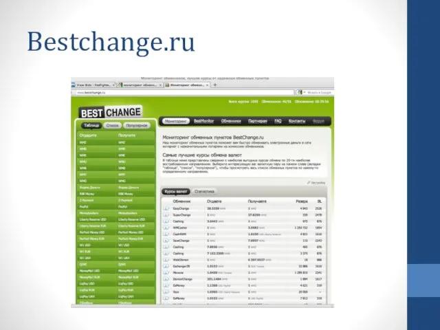 Bestchange.ru