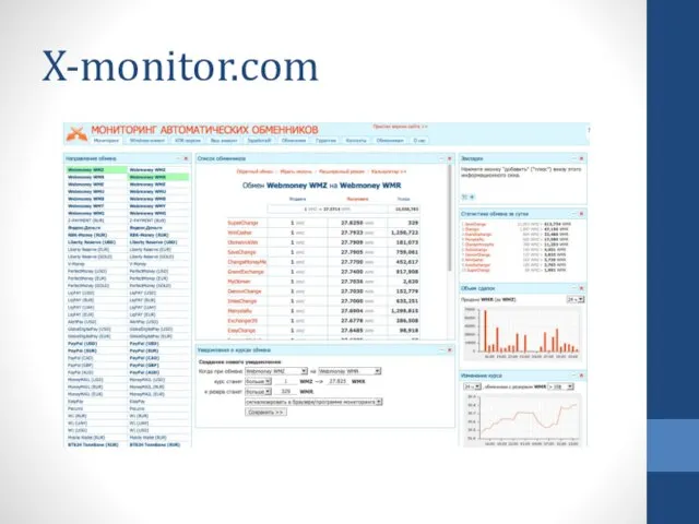 X-monitor.com