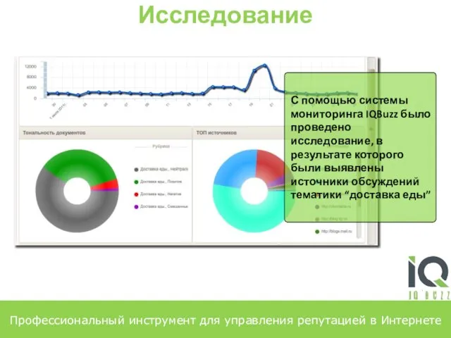 Профессиональный инструмент для управления репутацией в Интернете Исследование