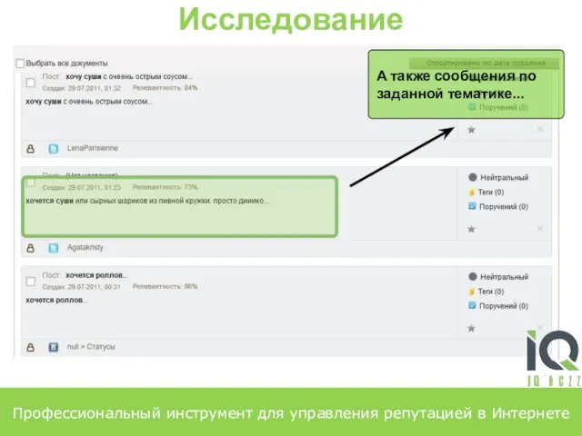 Профессиональный инструмент для управления репутацией в Интернете Исследование