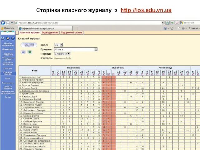 Сторінка класного журналу з http://ios.edu.vn.ua
