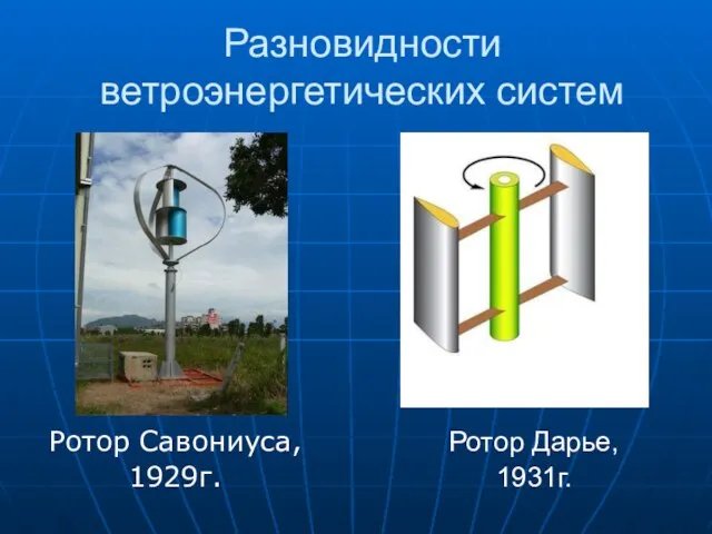 Разновидности ветроэнергетических систем Ротор Савониуса, 1929г. Ротор Дарье, 1931г.