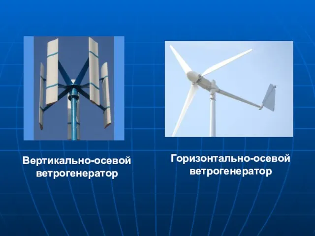 Горизонтально-осевой ветрогенератор Вертикально-осевой ветрогенератор