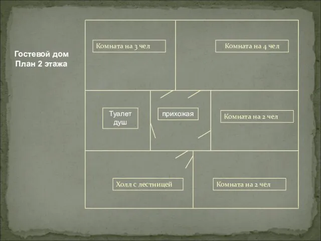 прихожая Гостевой дом План 2 этажа