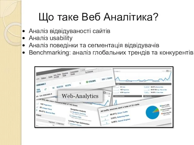 Що таке Веб Аналітика? Аналіз відвідуваності сайтів Аналіз usability Аналіз поведінки та