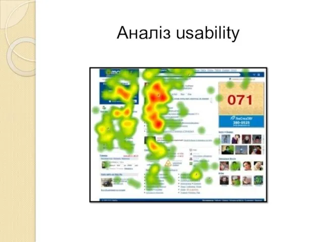 Аналіз usability