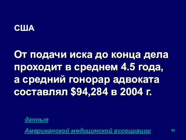 От подачи иска до конца дела проходит в среднем 4.5 года, а