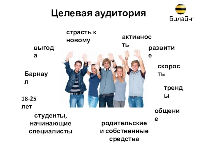 Целевая аудитория 18-25 лет Барнаул родительские и собственные средства страсть к новому