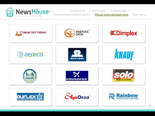 О проекте → Статистика → Аудитория → Рекламные возможности → Наши рекламодатели → Контакты