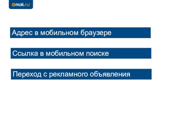 Адрес в мобильном браузере Ссылка в мобильном поиске Переход с рекламного объявления