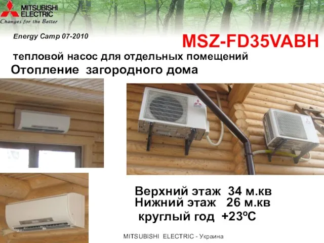 МITSUBISHI ЕLECTRIC - Украина тепловой насос для отдельных помещений MSZ-FD35VABH Отопление загородного