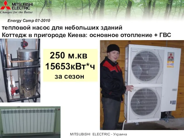 МITSUBISHI ЕLECTRIC - Украина Коттедж в пригороде Киева: основное отопление + ГВС