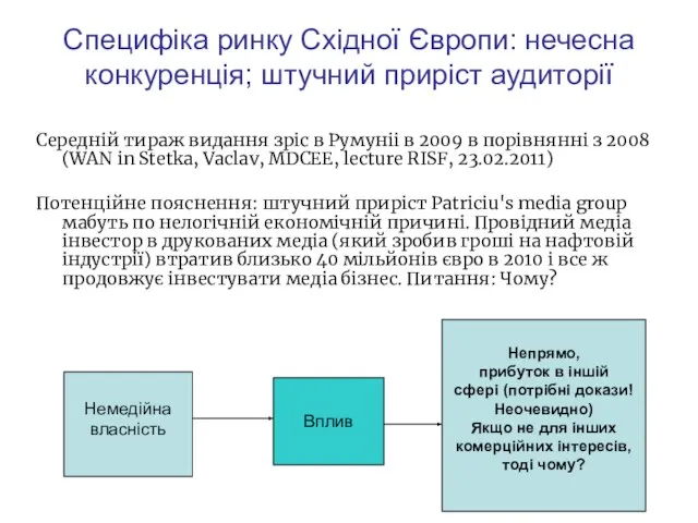 Специфіка ринку Східної Європи: нечесна конкуренція; штучний приріст аудиторії Середній тираж видання