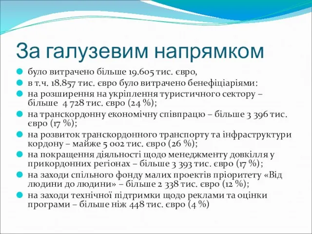 За галузевим напрямком було витрачено більше 19.605 тис. євро, в т.ч. 18.857