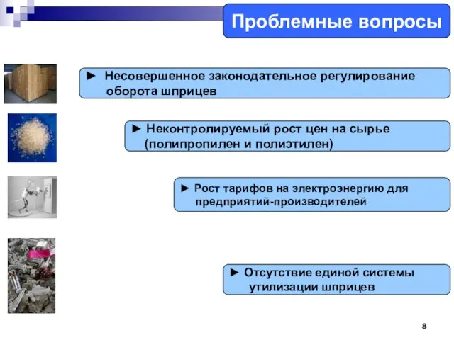 Проблемные вопросы ► Рост тарифов на электроэнергию для предприятий-производителей ► Несовершенное законодательное