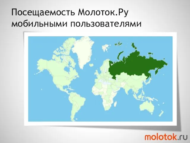 Посещаемость Молоток.Ру мобильными пользователями