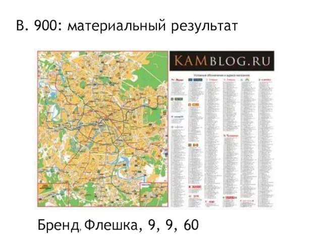 Бренд, Флешка, 9, 9, 60 В. 900: материальный результат