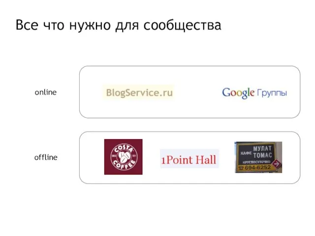 online offline Все что нужно для сообщества