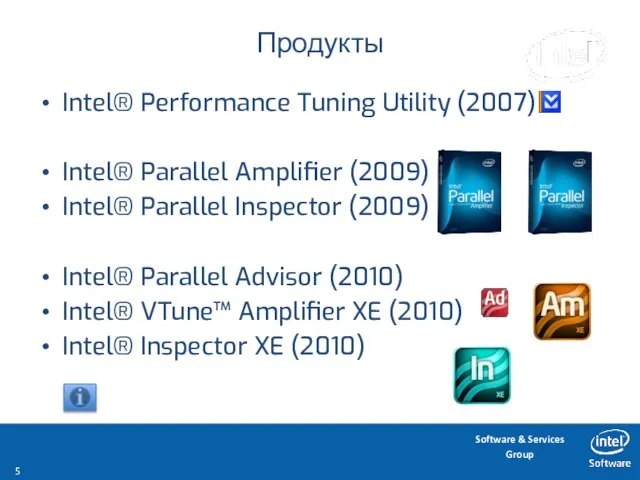 Продукты Intel® Performance Tuning Utility (2007) Intel® Parallel Amplifier (2009) Intel® Parallel