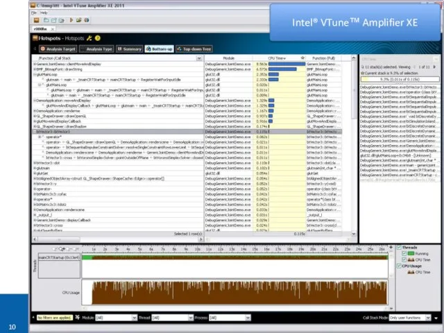 Intel® VTune™ Amplifier XE