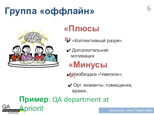 Группа «оффлайн» Foundation Level: Подготовка Необходим «Чемпион» Пример: QA department at Apriorit