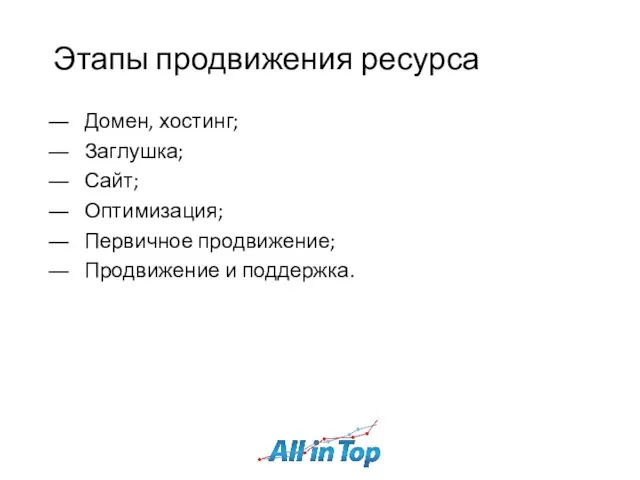 Этапы продвижения ресурса Домен, хостинг; Заглушка; Сайт; Оптимизация; Первичное продвижение; Продвижение и поддержка.