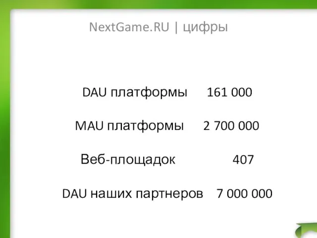 NextGame.RU | цифры DAU платформы 161 000 MAU платформы 2 700 000