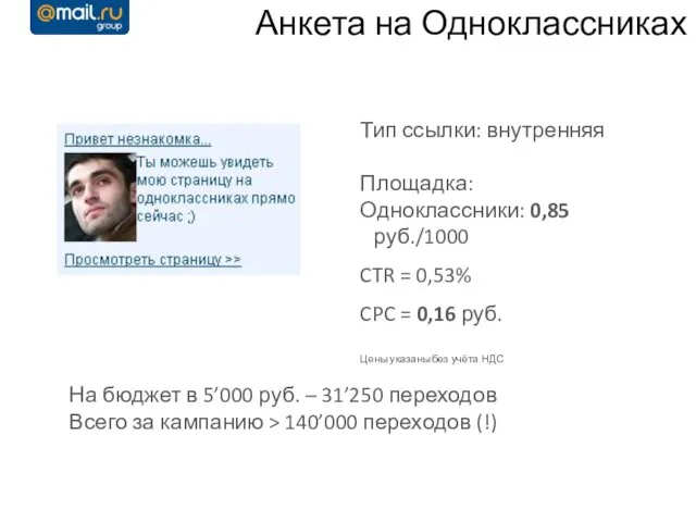 Анкета на Одноклассниках Тип ссылки: внутренняя Площадка: Одноклассники: 0,85 руб./1000 CTR =