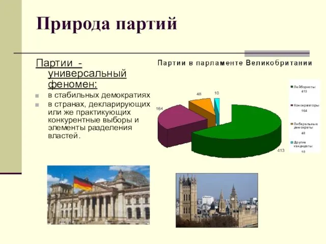 Природа партий Партии - универсальный феномен: в стабильных демократиях в странах, декларирующих