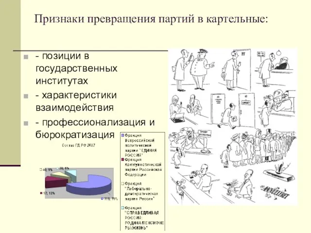 Признаки превращения партий в картельные: - позиции в государственных институтах - характеристики