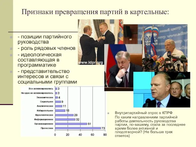 Признаки превращения партий в картельные: - позиции партийного руководства - роль рядовых