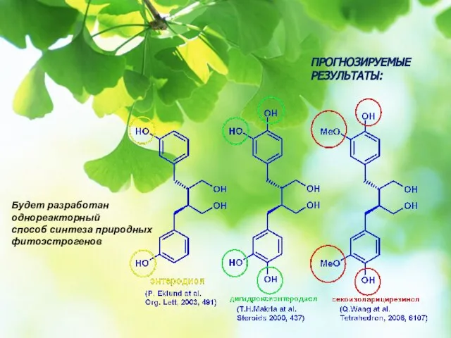 ПРОГНОЗИРУЕМЫЕ РЕЗУЛЬТАТЫ: Будет разработан однореакторный способ синтеза природных фитоэстрогенов