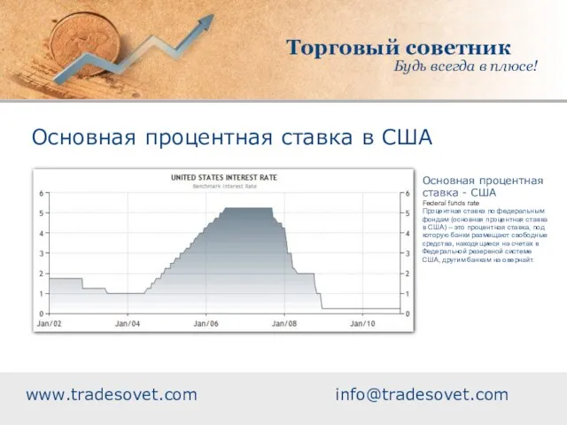 Торговый советник Будь всегда в плюсе! www.tradesovet.com info@tradesovet.com Основная процентная ставка в