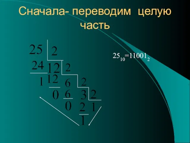 Сначала- переводим целую часть 2510=110012