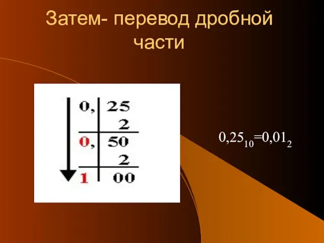 Затем- перевод дробной части 0,2510=0,012