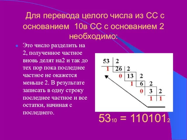 Для перевода целого числа из СС с основанием 10в СС с основанием