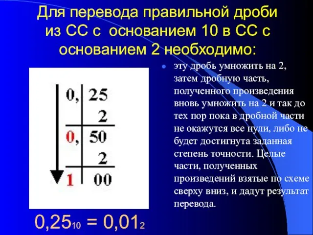 Для перевода правильной дроби из СС с основанием 10 в СС с