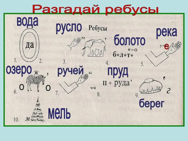 вода русло болото е река озеро ручей пруд берег мель Разгадай ребусы