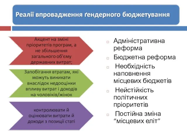 Адміністративна реформа Бюджетна реформа Необхідність наповнення місцевих бюджетів Нейстійкість політичних пріоритетів Постійна зміна “місцевих еліт”