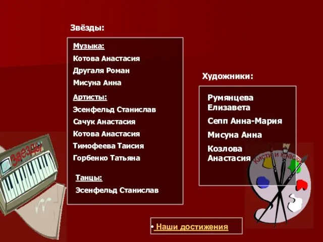 Музыка: Котова Анастасия Другаля Роман Мисуна Анна Артисты: Эсенфельд Станислав Сачук Анастасия