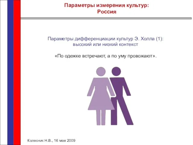 Параметры измерения культур: Россия Колесник Н.В., 16 мая 2009 Параметры дифференциации культур