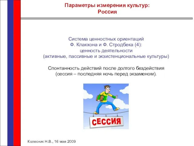 Параметры измерения культур: Россия Колесник Н.В., 16 мая 2009 Система ценностных ориентаций