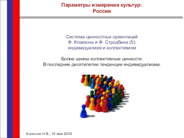 Параметры измерения культур: Россия Колесник Н.В., 16 мая 2009 Система ценностных ориентаций