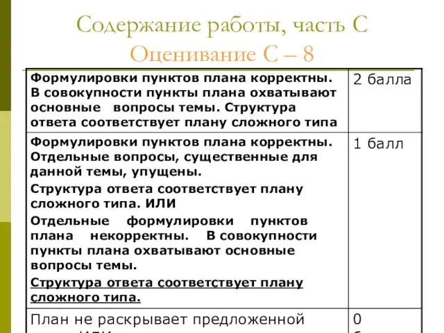 Содержание работы, часть С Оценивание С – 8