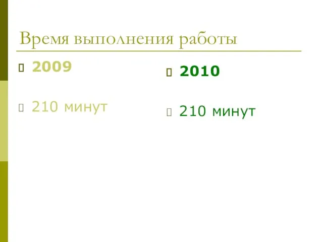 Время выполнения работы 2009 210 минут 2010 210 минут